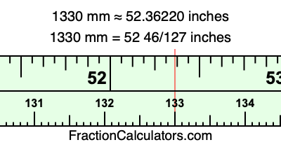 1330 mm in inches