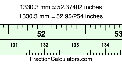 1330.3 mm in inches