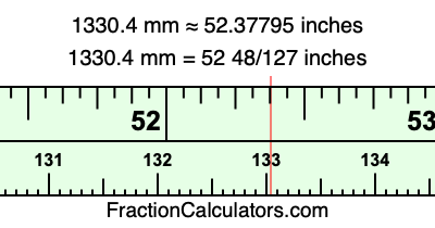 1330.4 mm in inches
