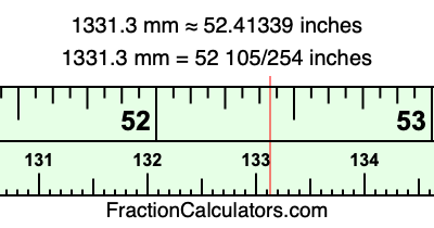 1331.3 mm in inches