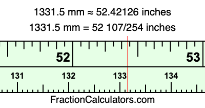 1331.5 mm in inches