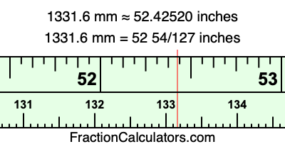 1331.6 mm in inches