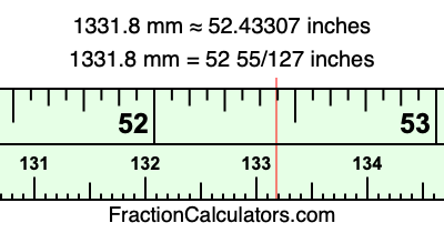 1331.8 mm in inches
