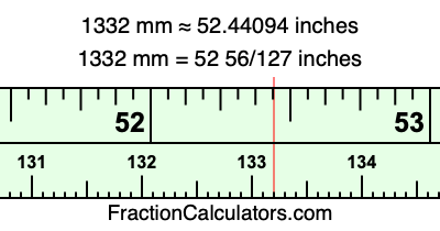 1332 mm in inches