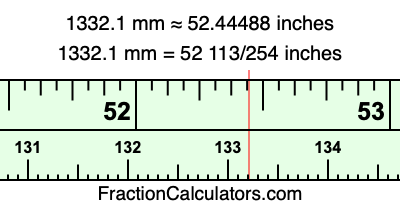 1332.1 mm in inches