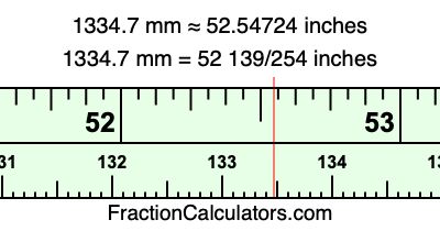 1334.7 mm in inches