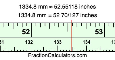 1334.8 mm in inches