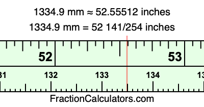 1334.9 mm in inches