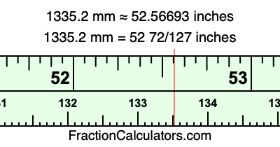 1335.2 mm in inches