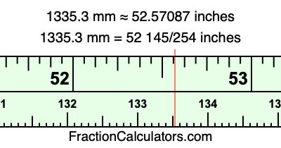 1335.3 mm in inches