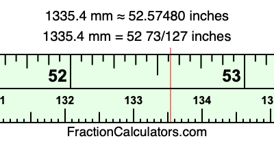 1335.4 mm in inches
