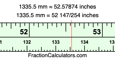 1335.5 mm in inches