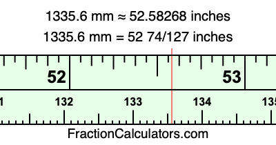 1335.6 mm in inches