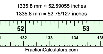 1335.8 mm in inches