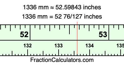 1336 mm in inches