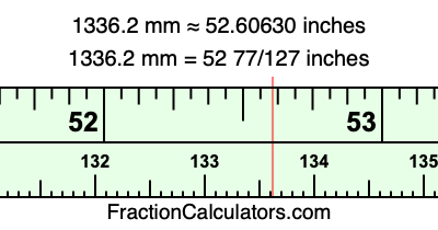 1336.2 mm in inches