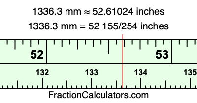1336.3 mm in inches