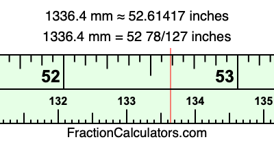 1336.4 mm in inches