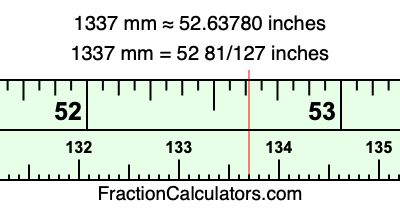 1337 mm in inches