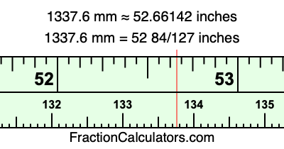 1337.6 mm in inches