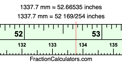 1337.7 mm in inches