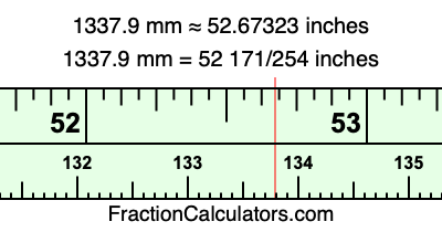 1337.9 mm in inches