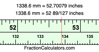 1338.6 mm in inches