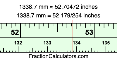 1338.7 mm in inches