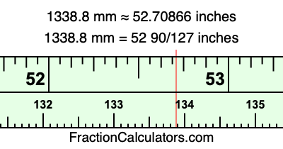 1338.8 mm in inches