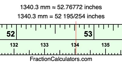 1340.3 mm in inches
