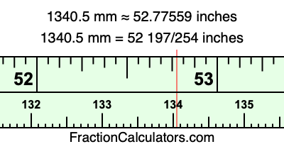 1340.5 mm in inches