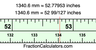 1340.6 mm in inches