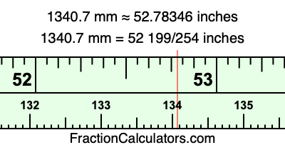 1340.7 mm in inches
