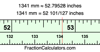 1341 mm in inches
