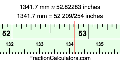 1341.7 mm in inches