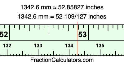 1342.6 mm in inches