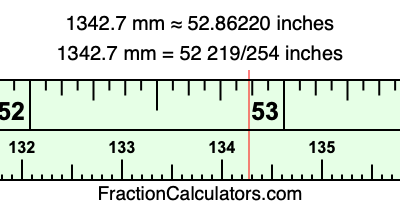 1342.7 mm in inches