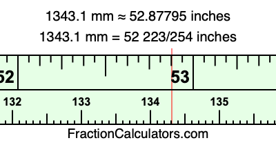 1343.1 mm in inches