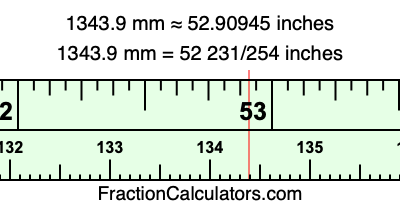 1343.9 mm in inches