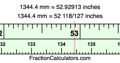 1344.4 mm in inches
