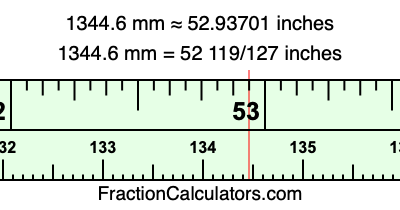 1344.6 mm in inches