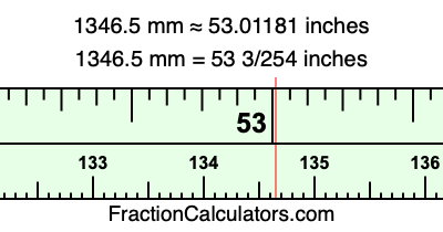 1346.5 mm in inches