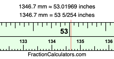 1346.7 mm in inches