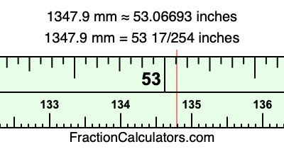 1347.9 mm in inches
