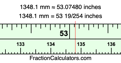 1348.1 mm in inches