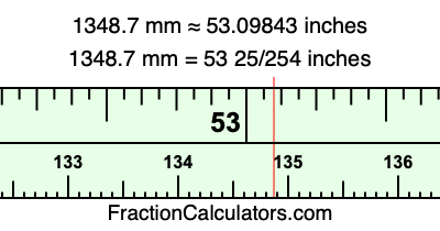 1348.7 mm in inches
