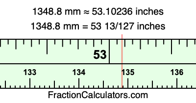 1348.8 mm in inches