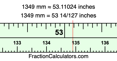 1349 mm in inches