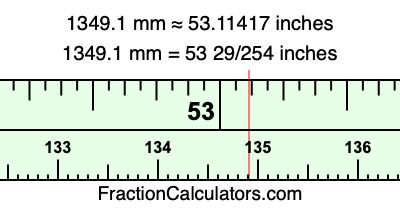 1349.1 mm in inches