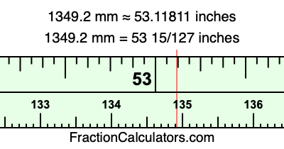 1349.2 mm in inches